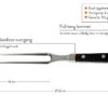 Zwilling 38402-181 Pro Tenedor Para Carne